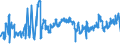 CN 02032955 /Exports /Unit = Prices (Euro/ton) /Partner: Ukraine /Reporter: Eur27_2020 /02032955:Frozen Boneless Meat of Domestic Swine (Excl. Bellies and Cuts Thereof)