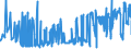 CN 02032959 /Exports /Unit = Prices (Euro/ton) /Partner: Luxembourg /Reporter: Eur27_2020 /02032959:Frozen Meat of Domestic Swine, With Bone in (Excl. Carcases and Half-carcases, Hams, Shoulders and Cuts Thereof, and Fore-ends, Loins, Bellies and Cuts Thereof)