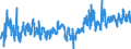 KN 02042230 /Exporte /Einheit = Preise (Euro/Tonne) /Partnerland: Italien /Meldeland: Eur27_2020 /02042230: RippenstÃ¼cke Und/Oder Keulenenden Oder Halbe RippenstÃ¼cke Und/Oder Halbe Keulenenden, von Schafen, Frisch Oder GekÃ¼hlt              RippenstÃ¼cke Und/Oder Keulenenden Oder Halbe RippenstÃ¼cke Und/Oder Halbe Keulenenden, von Schafen, Frisch Oder GekÃ¼hlt