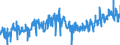 KN 02042230 /Exporte /Einheit = Preise (Euro/Tonne) /Partnerland: Belgien /Meldeland: Eur27_2020 /02042230: RippenstÃ¼cke Und/Oder Keulenenden Oder Halbe RippenstÃ¼cke Und/Oder Halbe Keulenenden, von Schafen, Frisch Oder GekÃ¼hlt              RippenstÃ¼cke Und/Oder Keulenenden Oder Halbe RippenstÃ¼cke Und/Oder Halbe Keulenenden, von Schafen, Frisch Oder GekÃ¼hlt