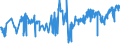 KN 02042230 /Exporte /Einheit = Preise (Euro/Tonne) /Partnerland: Schweden /Meldeland: Eur27_2020 /02042230: RippenstÃ¼cke Und/Oder Keulenenden Oder Halbe RippenstÃ¼cke Und/Oder Halbe Keulenenden, von Schafen, Frisch Oder GekÃ¼hlt             RippenstÃ¼cke Und/Oder Keulenenden Oder Halbe RippenstÃ¼cke Und/Oder Halbe Keulenenden, von Schafen, Frisch Oder GekÃ¼hlt