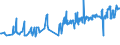 KN 02042230 /Exporte /Einheit = Preise (Euro/Tonne) /Partnerland: Lettland /Meldeland: Eur27_2020 /02042230: RippenstÃ¼cke Und/Oder Keulenenden Oder Halbe RippenstÃ¼cke Und/Oder Halbe Keulenenden, von Schafen, Frisch Oder GekÃ¼hlt             RippenstÃ¼cke Und/Oder Keulenenden Oder Halbe RippenstÃ¼cke Und/Oder Halbe Keulenenden, von Schafen, Frisch Oder GekÃ¼hlt