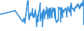 KN 02042230 /Exporte /Einheit = Preise (Euro/Tonne) /Partnerland: Slowakei /Meldeland: Eur27_2020 /02042230: RippenstÃ¼cke Und/Oder Keulenenden Oder Halbe RippenstÃ¼cke Und/Oder Halbe Keulenenden, von Schafen, Frisch Oder GekÃ¼hlt             RippenstÃ¼cke Und/Oder Keulenenden Oder Halbe RippenstÃ¼cke Und/Oder Halbe Keulenenden, von Schafen, Frisch Oder GekÃ¼hlt