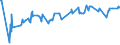 KN 02042230 /Exporte /Einheit = Preise (Euro/Tonne) /Partnerland: Montenegro /Meldeland: Eur27_2020 /02042230: RippenstÃ¼cke Und/Oder Keulenenden Oder Halbe RippenstÃ¼cke Und/Oder Halbe Keulenenden, von Schafen, Frisch Oder GekÃ¼hlt           RippenstÃ¼cke Und/Oder Keulenenden Oder Halbe RippenstÃ¼cke Und/Oder Halbe Keulenenden, von Schafen, Frisch Oder GekÃ¼hlt