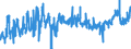 KN 02042250 /Exporte /Einheit = Preise (Euro/Tonne) /Partnerland: Deutschland /Meldeland: Eur27_2020 /02042250:Schwanzstücke Oder Halbe Schwanzstücke, von Schafen, Frisch Oder Gekühlt