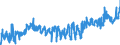 KN 02042250 /Exporte /Einheit = Preise (Euro/Tonne) /Partnerland: Italien /Meldeland: Eur27_2020 /02042250:Schwanzstücke Oder Halbe Schwanzstücke, von Schafen, Frisch Oder Gekühlt