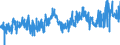 CN 02044390 /Exports /Unit = Prices (Euro/ton) /Partner: Germany /Reporter: Eur27_2020 /02044390:Frozen Meat of Sheep, Boneless (Excl. Lamb)