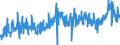 KN 0204 /Exporte /Einheit = Preise (Euro/Tonne) /Partnerland: Finnland /Meldeland: Eur27_2020 /0204:Fleisch von Schafen Oder Ziegen, Frisch, Gekühlt Oder Gefroren