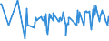 CN 0204 /Exports /Unit = Prices (Euro/ton) /Partner: Montenegro /Reporter: Eur27_2020 /0204:Meat of Sheep or Goats, Fresh, Chilled or Frozen