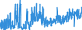 KN 02062200 /Exporte /Einheit = Preise (Euro/Tonne) /Partnerland: Deutschland /Meldeland: Eur27_2020 /02062200:Lebern von Rindern, Genießbar, Gefroren