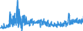 KN 02062200 /Exporte /Einheit = Preise (Euro/Tonne) /Partnerland: Griechenland /Meldeland: Eur27_2020 /02062200:Lebern von Rindern, Genießbar, Gefroren