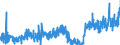 KN 02062999 /Exporte /Einheit = Preise (Euro/Tonne) /Partnerland: Italien /Meldeland: Eur27_2020 /02062999:Schlachtnebenerzeugnisse von Rindern, GenieÃŸbar, Gefroren (Ausg. zum Herstellen von Pharmazeutischen Erzeugnissen Sowie Zungen, Lebern, Zwerchfellpfeiler `nierenzapfen` und Saumfleisch)