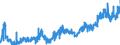 KN 02062999 /Exporte /Einheit = Preise (Euro/Tonne) /Partnerland: Ver.koenigreich /Meldeland: Eur27_2020 /02062999:Schlachtnebenerzeugnisse von Rindern, GenieÃŸbar, Gefroren (Ausg. zum Herstellen von Pharmazeutischen Erzeugnissen Sowie Zungen, Lebern, Zwerchfellpfeiler `nierenzapfen` und Saumfleisch)