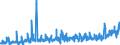 KN 02062999 /Exporte /Einheit = Preise (Euro/Tonne) /Partnerland: Griechenland /Meldeland: Eur27_2020 /02062999:Schlachtnebenerzeugnisse von Rindern, GenieÃŸbar, Gefroren (Ausg. zum Herstellen von Pharmazeutischen Erzeugnissen Sowie Zungen, Lebern, Zwerchfellpfeiler `nierenzapfen` und Saumfleisch)