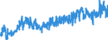 KN 02062999 /Exporte /Einheit = Preise (Euro/Tonne) /Partnerland: Spanien /Meldeland: Eur27_2020 /02062999:Schlachtnebenerzeugnisse von Rindern, Genießbar, Gefroren (Ausg. zum Herstellen von Pharmazeutischen Erzeugnissen Sowie Zungen, Lebern, Zwerchfellpfeiler `nierenzapfen` und Saumfleisch)