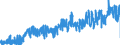 KN 02062999 /Exporte /Einheit = Preise (Euro/Tonne) /Partnerland: Schweden /Meldeland: Eur27_2020 /02062999:Schlachtnebenerzeugnisse von Rindern, GenieÃŸbar, Gefroren (Ausg. zum Herstellen von Pharmazeutischen Erzeugnissen Sowie Zungen, Lebern, Zwerchfellpfeiler `nierenzapfen` und Saumfleisch)