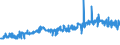 KN 02062999 /Exporte /Einheit = Preise (Euro/Tonne) /Partnerland: Slowakei /Meldeland: Eur27_2020 /02062999:Schlachtnebenerzeugnisse von Rindern, GenieÃŸbar, Gefroren (Ausg. zum Herstellen von Pharmazeutischen Erzeugnissen Sowie Zungen, Lebern, Zwerchfellpfeiler `nierenzapfen` und Saumfleisch)