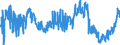 CN 02063000 /Exports /Unit = Prices (Euro/ton) /Partner: Austria /Reporter: Eur27_2020 /02063000:Fresh or Chilled Edible Offal of Swine