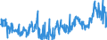 KN 02064900 /Exporte /Einheit = Preise (Euro/Tonne) /Partnerland: Griechenland /Meldeland: Eur27_2020 /02064900:Schlachtnebenerzeugnisse von Schweinen, Genießbar, Gefroren (Ausg. Lebern)