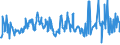 CN 02064900 /Exports /Unit = Prices (Euro/ton) /Partner: Cameroon /Reporter: Eur27_2020 /02064900:Edible Offal of Swine, Frozen (Excl. Livers)