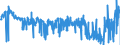 KN 02068091 /Exporte /Einheit = Preise (Euro/Tonne) /Partnerland: Italien /Meldeland: Eur27_2020 /02068091:Schlachtnebenerzeugnisse von Pferden, Eseln, Maultieren Oder Mauleseln, Genießbar, Frisch Oder Gekühlt (Ausg. zum Herstellen von Pharmazeutischen Erzeugnissen)