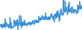 KN 02068099 /Exporte /Einheit = Preise (Euro/Tonne) /Partnerland: Frankreich /Meldeland: Eur27_2020 /02068099:Schlachtnebenerzeugnisse von Schafen Oder Ziegen, GenieÃŸbar, Frisch Oder GekÃ¼hlt (Ausg. zum Herstellen von Pharmazeutischen Erzeugnissen)