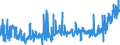 KN 02068099 /Exporte /Einheit = Preise (Euro/Tonne) /Partnerland: Italien /Meldeland: Eur27_2020 /02068099:Schlachtnebenerzeugnisse von Schafen Oder Ziegen, GenieÃŸbar, Frisch Oder GekÃ¼hlt (Ausg. zum Herstellen von Pharmazeutischen Erzeugnissen)