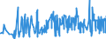 KN 02069099 /Exporte /Einheit = Preise (Euro/Tonne) /Partnerland: Irland /Meldeland: Eur27_2020 /02069099:Schlachtnebenerzeugnisse von Schafen Oder Ziegen, Genießbar, Gefroren (Ausg. zum Herstellen von Pharmazeutischen Erzeugnissen)