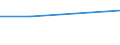 KN 02071011 /Exporte /Einheit = Preise (Euro/Tonne) /Partnerland: Kamerun /Meldeland: Eur27 /02071011:Huehner 'hausgefluegel', Gerupft, Entdarmt, mit Kopf und Staender, Genannt 'huehner 83 V.h.', Frisch Oder Gekuehlt (Ausg. Trut- und Perlhuehner)