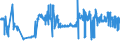 KN 02071130 /Exporte /Einheit = Preise (Euro/Tonne) /Partnerland: Daenemark /Meldeland: Eur27_2020 /02071130:Hühner `hausgeflügel`, Gerupft, Ausgenommen, Ohne Kopf und Ständer, mit Hals, Herz, Leber und Muskelmagen, Genannt `hühner 70 V.h.`, Frisch Oder Gekühlt (Ausg. Trut- und Perlhühner)