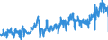 KN 02071190 /Exporte /Einheit = Preise (Euro/Tonne) /Partnerland: Daenemark /Meldeland: Eur27_2020 /02071190:Hühner `hausgeflügel`, Gerupft, Ausgenommen, Ohne Kopf und Ständer, Ohne Hals, Herz, Leber und Muskelmagen, Genannt `hühner 65 V.h.`, Frisch Oder Gekühlt Sowie Andere Angebotsformen von Hühnern, Unzerteilt, Frisch Oder Gekühlt (Ausg. Sog. `hühner 83 V.h.` und `hühner 70 V.h.` Sowie Trut- und Perlhühner)