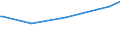 KN 02071190 /Exporte /Einheit = Preise (Euro/Tonne) /Partnerland: Guinea-biss. /Meldeland: Eur27_2020 /02071190:Hühner `hausgeflügel`, Gerupft, Ausgenommen, Ohne Kopf und Ständer, Ohne Hals, Herz, Leber und Muskelmagen, Genannt `hühner 65 V.h.`, Frisch Oder Gekühlt Sowie Andere Angebotsformen von Hühnern, Unzerteilt, Frisch Oder Gekühlt (Ausg. Sog. `hühner 83 V.h.` und `hühner 70 V.h.` Sowie Trut- und Perlhühner)