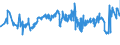 KN 02071210 /Exporte /Einheit = Preise (Euro/Tonne) /Partnerland: Togo /Meldeland: Eur27_2020 /02071210:Hühner `hausgeflügel`, Gerupft, Ausgenommen, Ohne Kopf und Ständer, mit Hals, Herz, Leber und Muskelmagen, Genannt `hühner 70 V.h.`, Gefroren (Ausg. Trut- und Perlhühner)