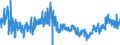 KN 02071290 /Exporte /Einheit = Preise (Euro/Tonne) /Partnerland: Daenemark /Meldeland: Eur27_2020 /02071290:Hühner `hausgeflügel`, Gerupft, Ausgenommen, Ohne Kopf und Ständer, Ohne Hals, Herz, Leber und Muskelmagen, Genannt `hühner 65 V.h.`, Gefroren Sowie Andere Angebotsformen von Hühnern, Unzerteilt, Gefroren (Ausg. `hühner 70 V.h.` Sowie Trut- und Perlhühner)