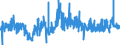 KN 02071290 /Exporte /Einheit = Preise (Euro/Tonne) /Partnerland: Finnland /Meldeland: Eur27_2020 /02071290:Hühner `hausgeflügel`, Gerupft, Ausgenommen, Ohne Kopf und Ständer, Ohne Hals, Herz, Leber und Muskelmagen, Genannt `hühner 65 V.h.`, Gefroren Sowie Andere Angebotsformen von Hühnern, Unzerteilt, Gefroren (Ausg. `hühner 70 V.h.` Sowie Trut- und Perlhühner)