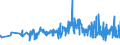 KN 02071290 /Exporte /Einheit = Preise (Euro/Tonne) /Partnerland: Kap Verde /Meldeland: Eur27_2020 /02071290:Hühner `hausgeflügel`, Gerupft, Ausgenommen, Ohne Kopf und Ständer, Ohne Hals, Herz, Leber und Muskelmagen, Genannt `hühner 65 V.h.`, Gefroren Sowie Andere Angebotsformen von Hühnern, Unzerteilt, Gefroren (Ausg. `hühner 70 V.h.` Sowie Trut- und Perlhühner)