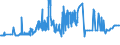 KN 02071420 /Exporte /Einheit = Preise (Euro/Tonne) /Partnerland: Faeroeer Inseln /Meldeland: Eur27_2020 /02071420:Hälften Oder Viertel von Hühnern `hausgeflügel`, Gefroren (Ausg. von Trut- und Perlhühnern)