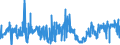 KN 02071470 /Exporte /Einheit = Preise (Euro/Tonne) /Partnerland: Italien /Meldeland: Eur27_2020 /02071470:Teile von Hühnern `hausgeflügel`, Unentbeint, Gefroren (Ausg. von Trut- und Perlhühnern Sowie Hälften Oder Viertel, Ganze Flügel, Auch Ohne Flügelspitzen, Rücken, Hälse, Rücken mit Hälsen, Sterze Oder Flügelspitzen, Brüste Oder Schenkel und Teile Davon)