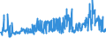 KN 02071491 /Exporte /Einheit = Preise (Euro/Tonne) /Partnerland: Ver.koenigreich /Meldeland: Eur27_2020 /02071491:Lebern von Hühnern `hausgeflügel`, Genießbar, Gefroren (Ausg. von Trut- und Perlhühnern)