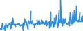 KN 02072590 /Exporte /Einheit = Preise (Euro/Tonne) /Partnerland: Niederlande /Meldeland: Eur27_2020 /02072590:Truthühner `hausgeflügel`, Gerupft, Ausgenommen, Ohne Kopf und Ständer, Ohne Hals, Herz, Leber und Muskelmagen, Genannt `truthühner 73 V.h.`, Gefroren Sowie Andere Angebotsformen von Truthühnern, Unzerteilt, Gefroren (Ausg. Sog. `truthühner 80 V.h.`)