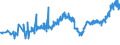 KN 02072740 /Exporte /Einheit = Preise (Euro/Tonne) /Partnerland: Guinea /Meldeland: Eur27_2020 /02072740:Rücken, Hälse, Rücken mit Hälsen, Sterze Oder Flügelspitzen, von Truthühnern `hausgeflügel`, Gefroren