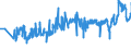 KN 02072760 /Exporte /Einheit = Preise (Euro/Tonne) /Partnerland: Slowakei /Meldeland: Eur27_2020 /02072760:Unterschenkel und Teile Davon, Unentbeint, von Truthühnern `hausgeflügel`, Gefroren