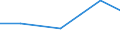 KN 02073925 /Exporte /Einheit = Preise (Euro/Tonne) /Partnerland: Daenemark /Meldeland: Eur27 /02073925:Teile von Huehnern 'hausgefluegel', Unentbeint, Frisch Oder Gekuehlt (Ausg. von Trut- Oder Perlhuehnern, Sowie Haelften Oder Viertel, Ganze Fluegel, Auch Ohne Fluegelspitzen, Ruecken, Haelse, Ruecken mit Haelsen, Sterze Oder Fluegelspitzen, Brueste Oder Schenkel und Teile Davon)