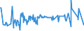 KN 02074130 /Exporte /Einheit = Preise (Euro/Tonne) /Partnerland: Daenemark /Meldeland: Eur27_2020 /02074130:Enten `hausgeflügel`, Unzerteilt, Gerupft, Ausgenommen, Ohne Kopf und Paddeln, mit Hals, Herz, Leber und Muskelmagen, `enten 70 V.h.`, Frisch Oder Gekühlt