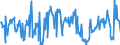 KN 02074180 /Exporte /Einheit = Preise (Euro/Tonne) /Partnerland: Deutschland /Meldeland: Eur27_2020 /02074180:Enten `hausgeflügel`, Unzerteilt, Gerupft, Ausgenommen, Ohne Kopf und Paddeln, Ohne Hals, Herz, Leber und Muskelmagen, `enten 63 V.h.`, Frisch Oder Gekühlt; Andere Angebotsformen