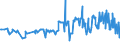 KN 02074521 /Exporte /Einheit = Preise (Euro/Tonne) /Partnerland: Deutschland /Meldeland: Eur27_2020 /02074521:Hälften Oder Viertel von Enten `hausgeflügel`, Gefroren