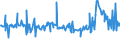 KN 02074551 /Exporte /Einheit = Preise (Euro/Tonne) /Partnerland: Italien /Meldeland: Eur27_2020 /02074551:Brüste und Teile Davon, von Enten `hausgeflügel`, Unentbeint, Gefroren