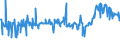 KN 02074561 /Exporte /Einheit = Preise (Euro/Tonne) /Partnerland: Italien /Meldeland: Eur27_2020 /02074561:Schenkel und Teile Davon, von Enten `hausgeflügel`, Unentbeint, Gefroren