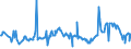 KN 02075290 /Exporte /Einheit = Preise (Euro/Tonne) /Partnerland: Ver.koenigreich /Meldeland: Eur27_2020 /02075290:Gänse `hausgeflügel`, Unzerteilt, Gerupft, Ausgenommen, Ohne Kopf und Paddeln, Auch Ohne Herz und Muskelmagen, `gänse 75 V.h.`, Gefroren; Andere Angebotsformen