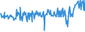 KN 02076051 /Exporte /Einheit = Preise (Euro/Tonne) /Partnerland: Schweden /Meldeland: Eur27_2020 /02076051:Brüste und Teile Davon, von Perlhühnern `hausgeflügel`, Unentbeint, Frisch, Gekühlt Oder Gefroren